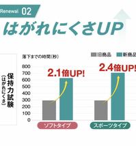 テーピング　キネシオロジーテープ　ソフトタイプ　2.5cm幅　2個_画像3