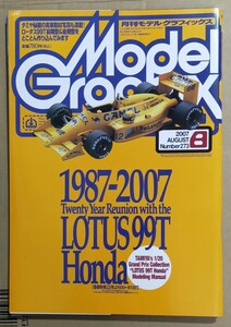 モデルグラフィックス　F1　レースカー特集　2冊セット（2）