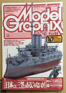 モデルグラフィックス　艦船模型特集　2冊セット（3）