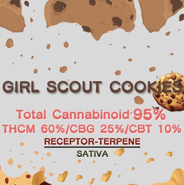 Δ-THCM 60% 0.5ml GIRL SCOUT COOKIES 機能性テルペン #匿名配送　