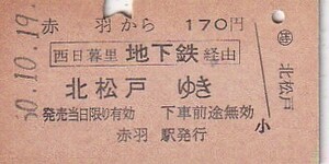 国鉄A型一般式千代田線通過3線乗車券赤羽駅発行S50