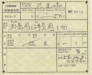 上信特殊乗車券西富岡駅発行S56