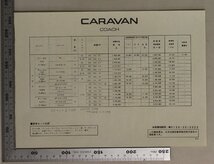 自動車カタログ『CARAVAN CORCH』 1995年3月 日産 補足:ニッサンNISSANGTクルーズ5 Limited新登場キャラバンロイヤル/リムジン/GTクルーズ_画像9