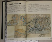 図録『ドキュメント災害史1703-2003 地震・噴火・津波、そして復興』国立歴史民俗博物館 補足:日本の歴史にみる自然災害/再生への道_画像3