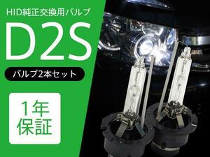 ラパンショコラ HE22S 純正交換HIDバルブ D2S 2本