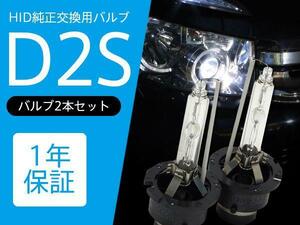 ステップワゴン 前期/後期 RG1/2/3/4 純正交換HIDバルブ D2S 2本