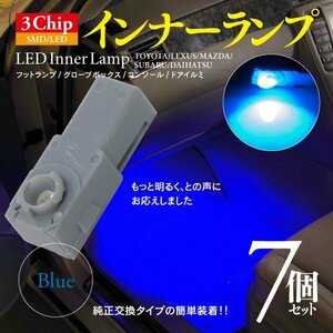 LED 3chip SMD インナーランプ ブルー 7個