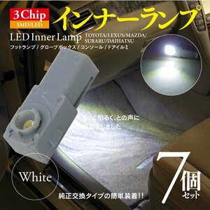 LED 3chip SMD インナーランプ ホワイト 7個