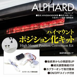 ハイマウントポジション化キット 30アルファード AYH/GGH/AGH3#系　後期用