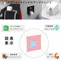 スマートホーム 指ロボット スマホで遠隔操作 タイマー ワイヤレス_画像4