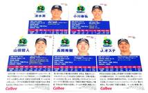 【 2024　第1弾　ヤクルトスワローズ 】　レギュラーカード　全5種セット　★　カルビープロ野球チップス 山田　長岡　オスナ　清水　小川_画像2