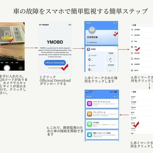 Bluetooth接続 自動車故障診断機 elm327 スキャンツール自動車 故障 診断器 スマホ 修理 自動車 バイクメンテナンス 改造 カスタム bの画像2