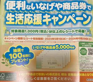 レシート懸賞応募☆いなげや商品券5000円分当たる