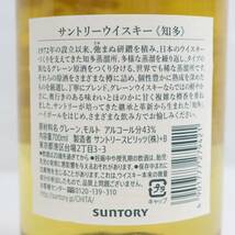 1円~SUNTORY（サントリー）知多 1972 43％ 700ml F24E070085_画像5