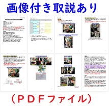 N-ONE(JG3/JG4)電源分岐カプラー付【ECONはオンのまま】アイドリングストップのみキャンセラーホンダ アイストだけキャンセラー_画像2