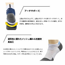 ★☆ムジーク　“ neutramotion socks ”　ショートソックス　2足　Mサイズ(24～26cm)　新品☆★_画像4