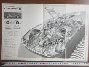 4)[ Porsche старый каталог CARRERA 6] осмотр mitsuwa автомобиль Sanwa автомобиль спорт машина суперкар 