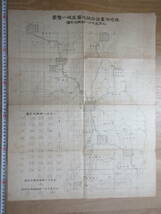 43)戦前　朝鮮　古地図『陸地測量部出版地図区域一覧図　１/２５，０００　地形図　朝鮮総督府陸地測量部　大正９年　約５８×４６ｃｍ』_画像6