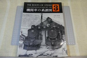 .. фирма [ локомотив. серия . map 3] / Showa 51 год 12 месяц выпуск / SL * состояние плохой ( царапина * пятно * загрязнения есть )
