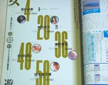 ★【女遊 vol.1 1996年 2月】ぶんか社 西村知美 本田理沙 吉野美佳 桂木亜沙美 佐藤亜里香 芳本美代子 joyu 送料200円_画像2