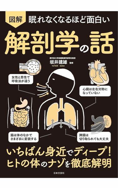 眠れなくなるほど面白い 図解 解剖学の話: いちばん身近でディープ!ヒトの体のナゾを徹底解明