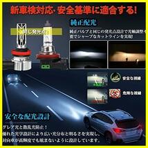 ★H11★ (まぶしい) 車用 LEDヘッドライト H11 H16 新車検対応 ハロゲンサイズ型 CSPチップ搭載 6500K ホワイト 12V車用_画像3