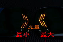 ステップワゴン　RP　シーケンシャル　ブルーミラー　ライトブルー　LEDウインカーミラー　リモコン　減光　ヒーター_画像7