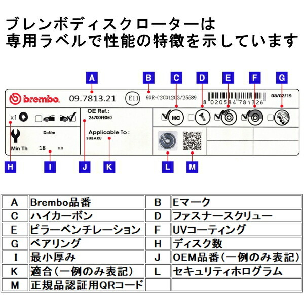 ブレンボ ディスクローターF用 M3B/M3C BMW E36(3シリーズ) M3 3.0/3.2 通常ベンチ形状 92/3~00 ブレンボ ディスクローターF用 M3B/M3C BMW E36(3シリーズ) M3 3.0/3.2 通常ベンチ形状 92/3~00