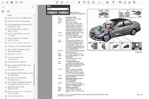 メルセデスベンツ　Ｅクラス Eclass Ｗ212（2009-2016） 整備書　配線図＆サービスリペアマニュアル