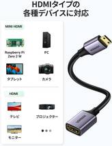 UGREEN Mini HDMI 変換 オスメス HDMI ミニHDMI 変換ケーブル HDMI 2.0 4K@60Hz ハイスピード ミニHDMI変換アダプタ グレー 25cm_画像4