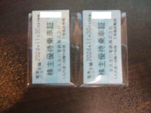 京浜急行　京急　株主優待乗車証　１５枚　送料無料