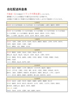 ☆124 大理石花台座 グリーンオニキス オニックス 飾り台 フラワースタンド_画像5