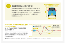 2023年製 国産 日本製 155/65R14 75H 軽自動車 専用 TOYO トーヨー トランパス Luk 新品 タイヤ 4本セット 在庫あり 本州四国九州 送料無料_画像4