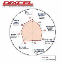 DIXCEL ディクセル スリットローター HSタイプ 前後セット カムリ AVV50 11/09～17/06 Hybrid 3119359/3159140_画像2