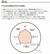 3617003 インプレッサGDB WRX STi DIXCEL ディクセル スリットローター SDタイプ フロントセット A～D型用 PCD:100/ブレンボ用_画像2