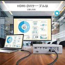 HDMI-DVI 変換ケーブル 1.8M 双方向対応 HDMI to DVI(24+1)変換ケーブル 1080P DVI-D オス_画像6