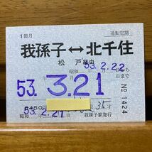 国鉄／我孫子-北千住　松戸経由　常備・通勤定期券1箇月　我孫子駅　　昭和53年発行_画像1