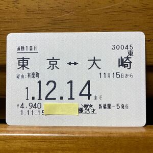 □東／J R東日本　東京-大崎　有楽町経由　通勤磁気定期券1箇月　新橋駅　平成元年発行