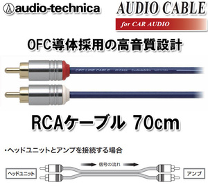 オーディオテクニカ 高音質 OFC RCAケーブル（オーディオケーブル） 70cm AT-CA64/0.7