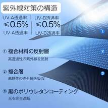 日傘 ピンク 折りたたみ 完全遮光 自動開閉 軽量 逆折り式 折り畳み傘 8本骨 uvカット 紫外線対策_画像4