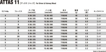 ★マミヤ★ 『ＡＴＴＡＳ １１』 フレックス４-Ｘ_画像2