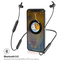 【アウトレット】SoundPEATS bluetooth ワイヤレス ヘッドホン「ENGINE」 国内正規代理店保証付_画像2