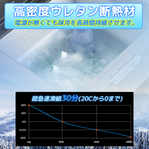 新品 車載 冷蔵 冷凍庫 15L 2WAY電源対応 ポータブル -20℃～20℃ LGコンプレッサー搭載 AC/DC 12V / 24V対応 静音 キャンプ Yinleaderの画像7