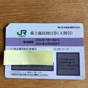  stockholder complimentary ticket JR East Japan 1 sheets code notification only 