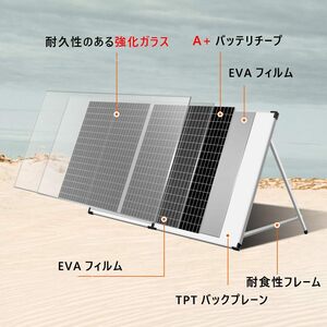 ☆ソーラーパネル 100w 車用 ポータブル電源充電対応 折りたたみ式