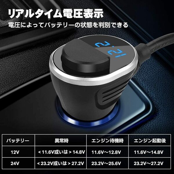 機能性重視 2連USB車載充電器 QC3.0急速充電 最大96W 12V/24V