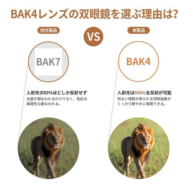 酔いにくい メガネ対応 小型Bak4高倍率双眼鏡