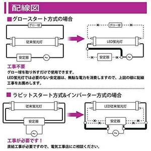 LED蛍光灯 直管 40W形 昼光色 120cm 2300LM