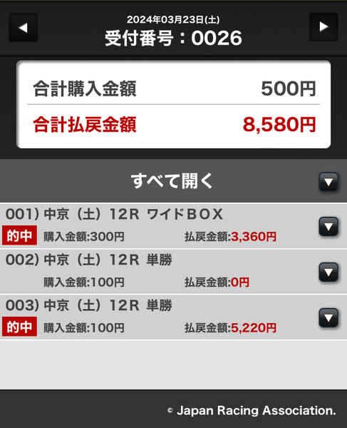 日本ダービー◎◯的中！！　→宝塚記念　競馬予想　win5 重賞予想　穴馬　東京ダービー