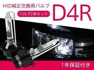 レジアスエース 後期 KDH200/TRH200 純正HID車 交換バルブ D4R 6000K 8000K 選択 ヘッドライト 2本セット